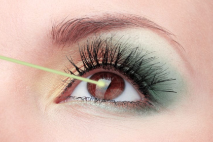 LASIK Eye Surgery Financing with Bad Credit