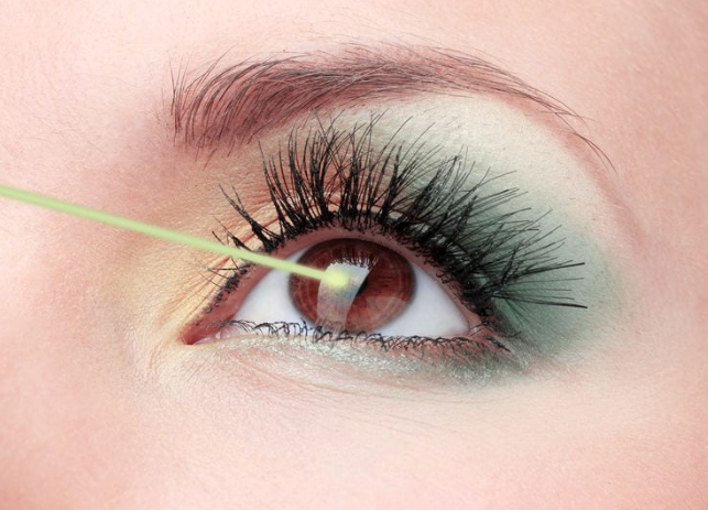 LASIK Eye Surgery Financing with Bad Credit